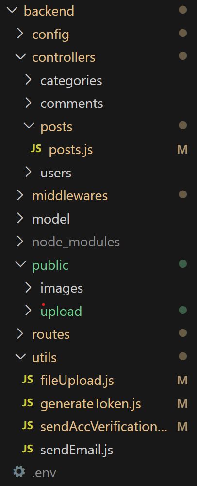 Not allowed to load local resource: ReactJS .